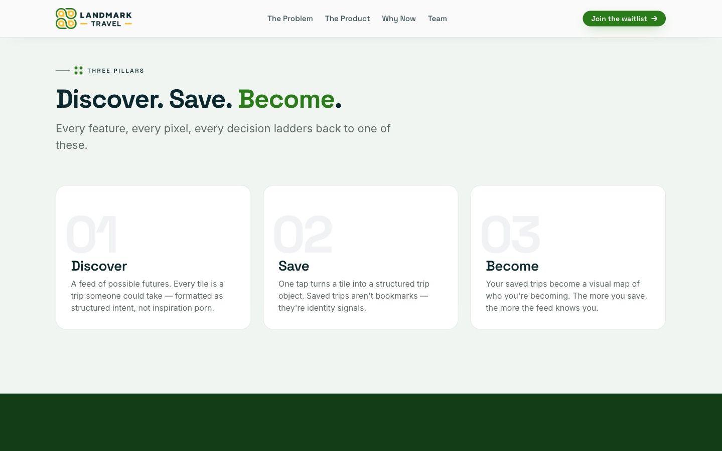 Landmark Travel's three pillars section — 'Discover. Save. Become.' with numbered cards explaining each stage of the product.
