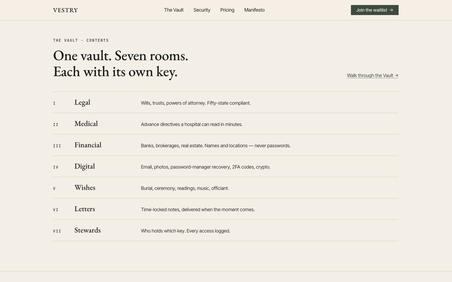Vestry's vault contents section — 'One vault. Seven rooms. Each with its own key.' listing Legal, Medical, Financial, Digital, Wishes, Letters, and Stewards.